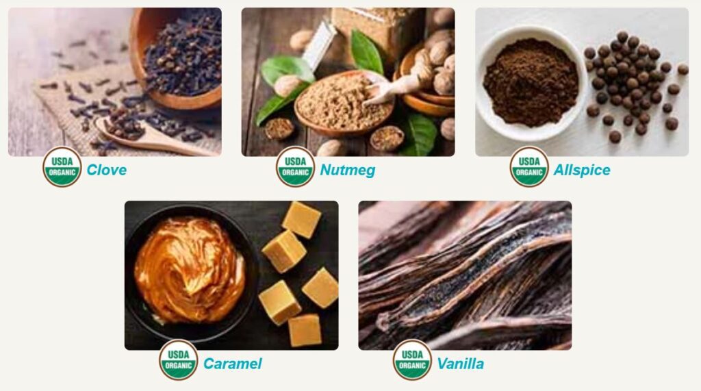 Organifi Gold Pumpkin Spice image